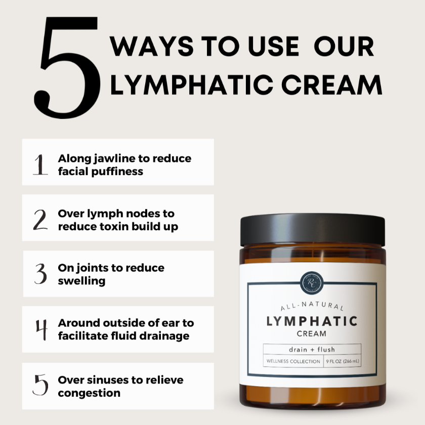 Rowe Casa Organics - Lymphatic Cream | 9oz