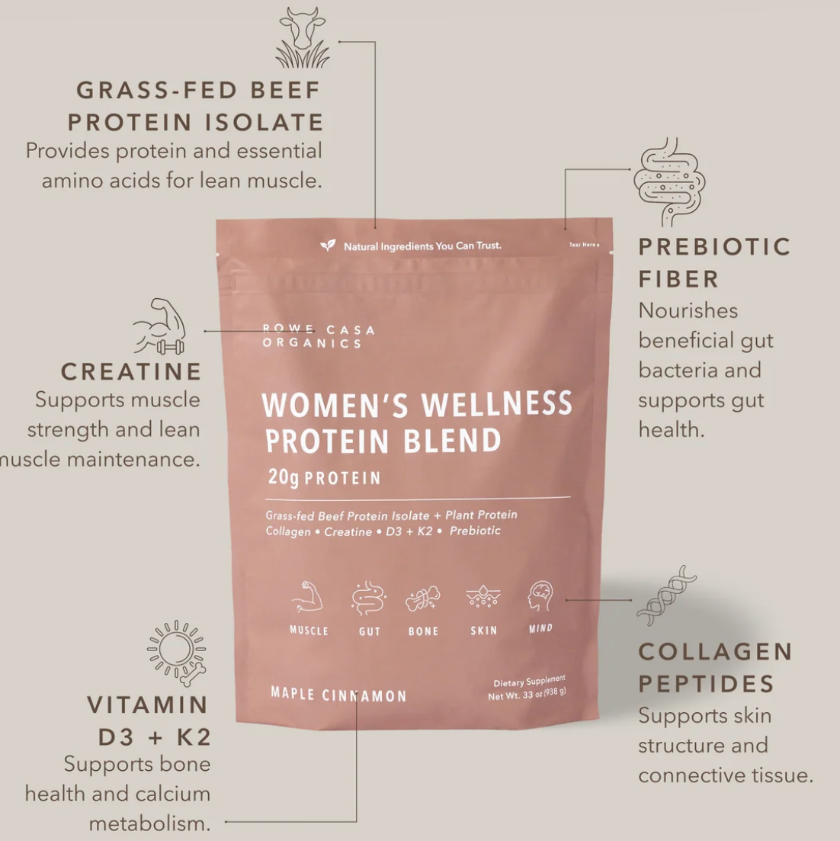 A stand-up pouch of Women's Wellness Protein Blend protein powder by Home of Casa Organics, shown on a light beige background with callout lines and text describing key ingredients and benefits.