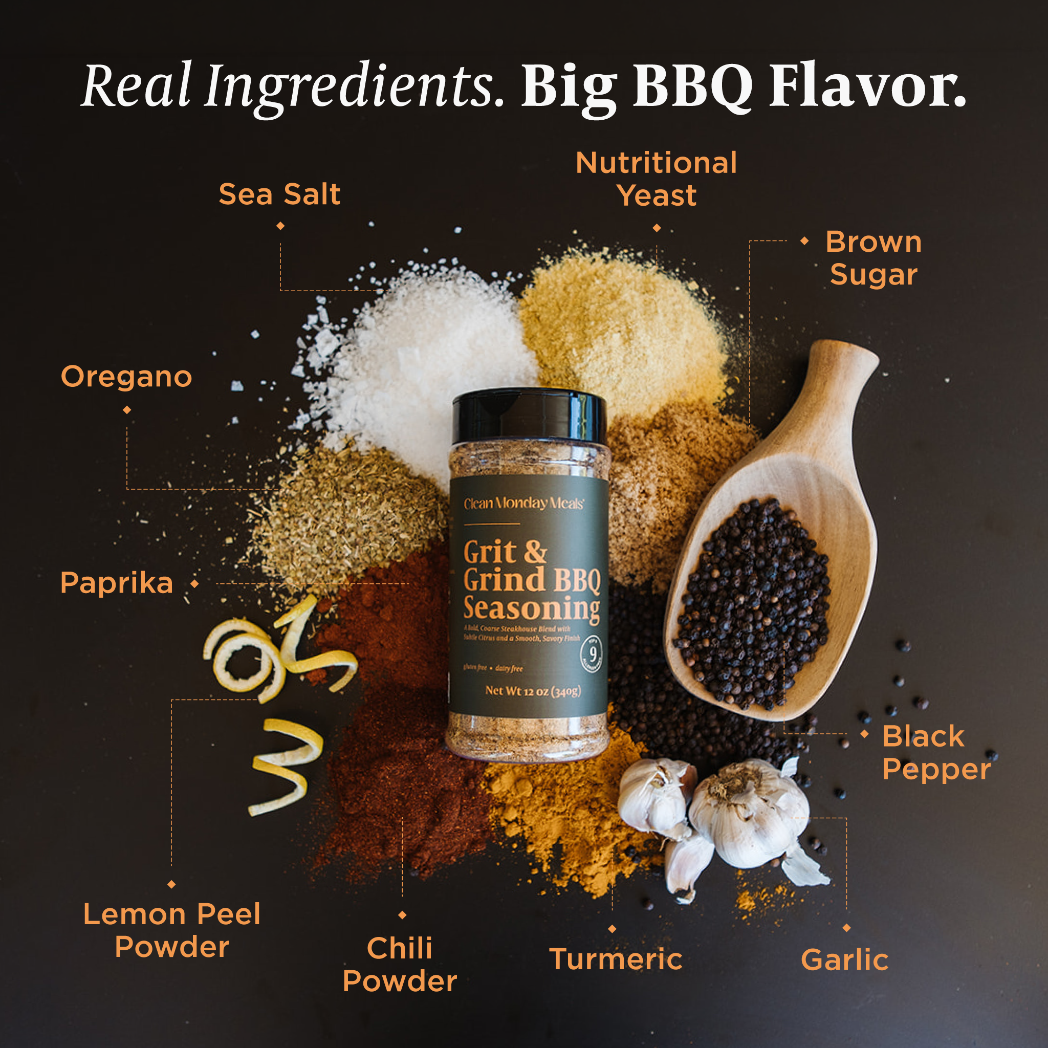 Clean Monday Meals - Grit & Grind BBQ Seasoning