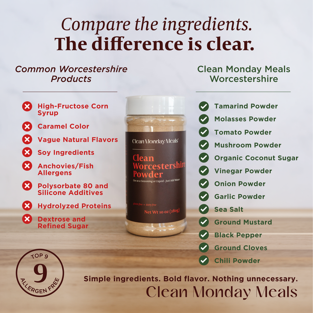 Clean Monday Meals - Clean Worcestershire