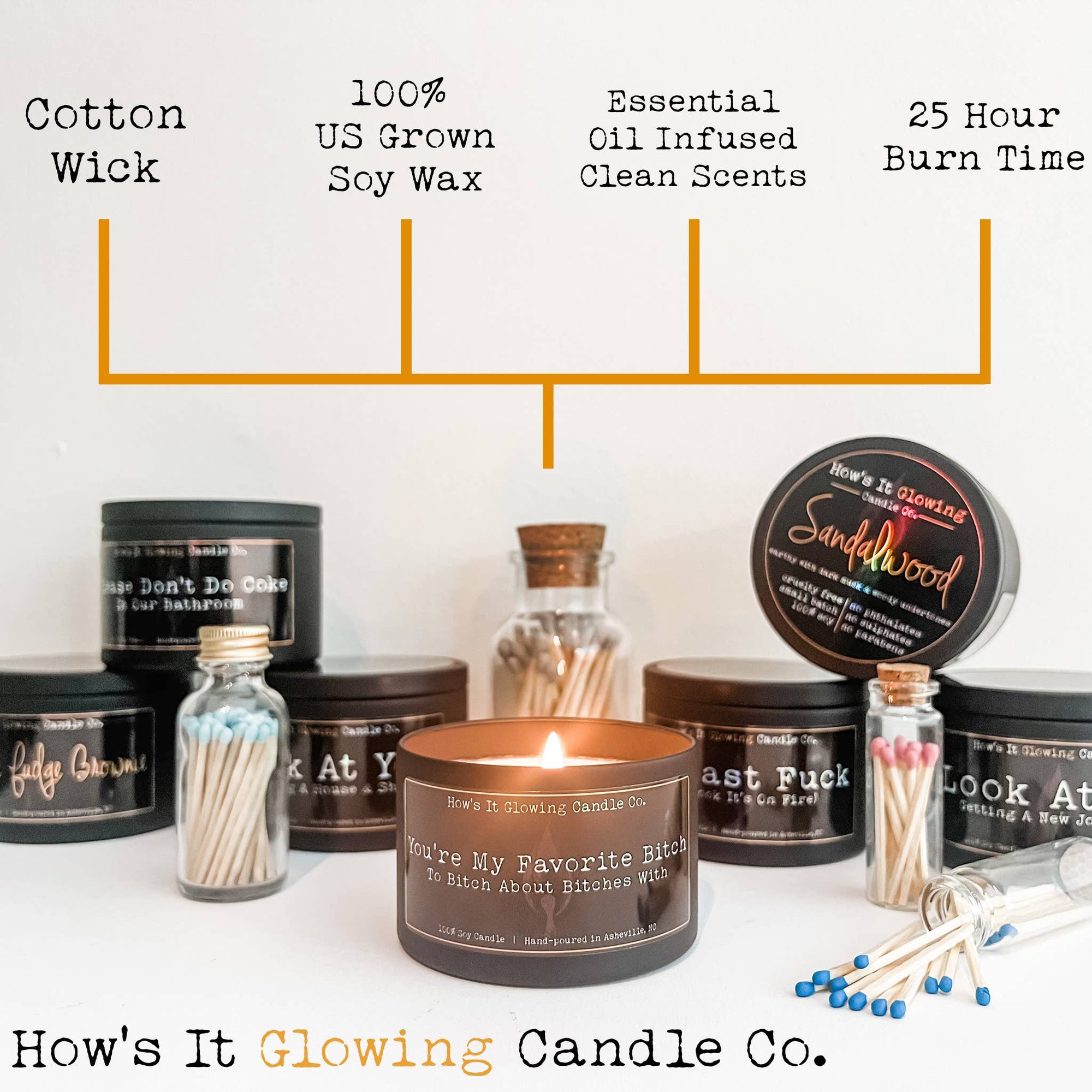 Don't Forget To Blow Me (Out) | 100% Natural Soy Candle