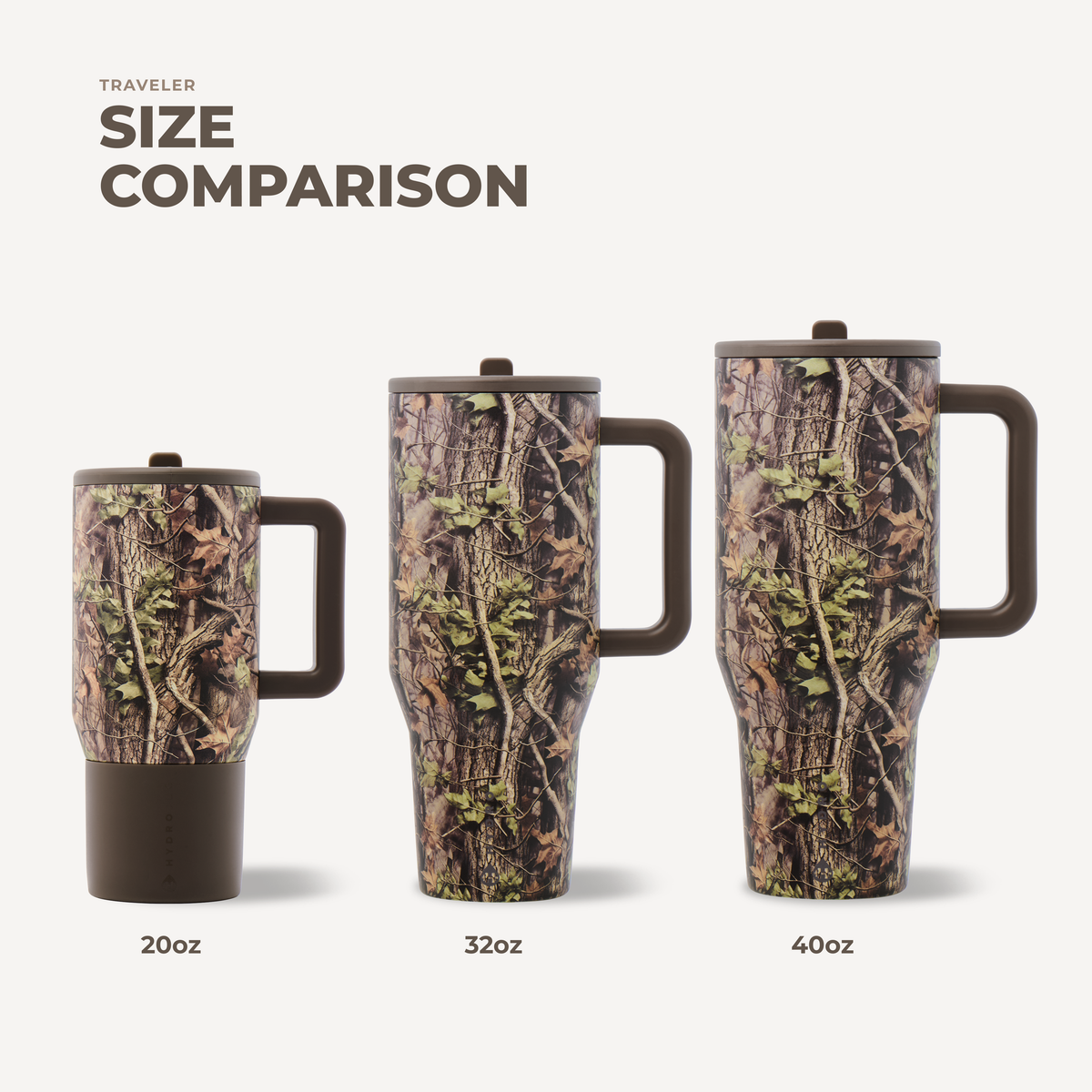 HydroJug - Woodland HydroJug 32 oz Traveler Tumbler